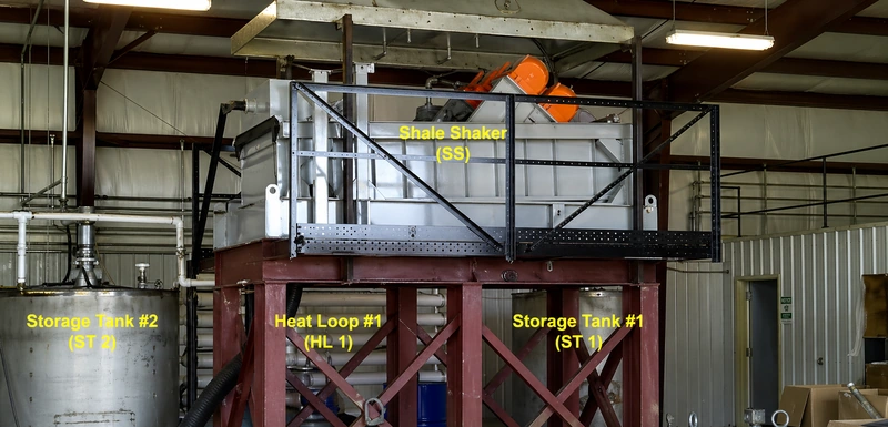 Shale shaker, heat loop, and storage tanks used in crude oil tank bottom recovery