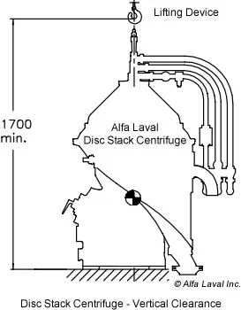 Alfa Laval Centrifuge - Vertical Clearance