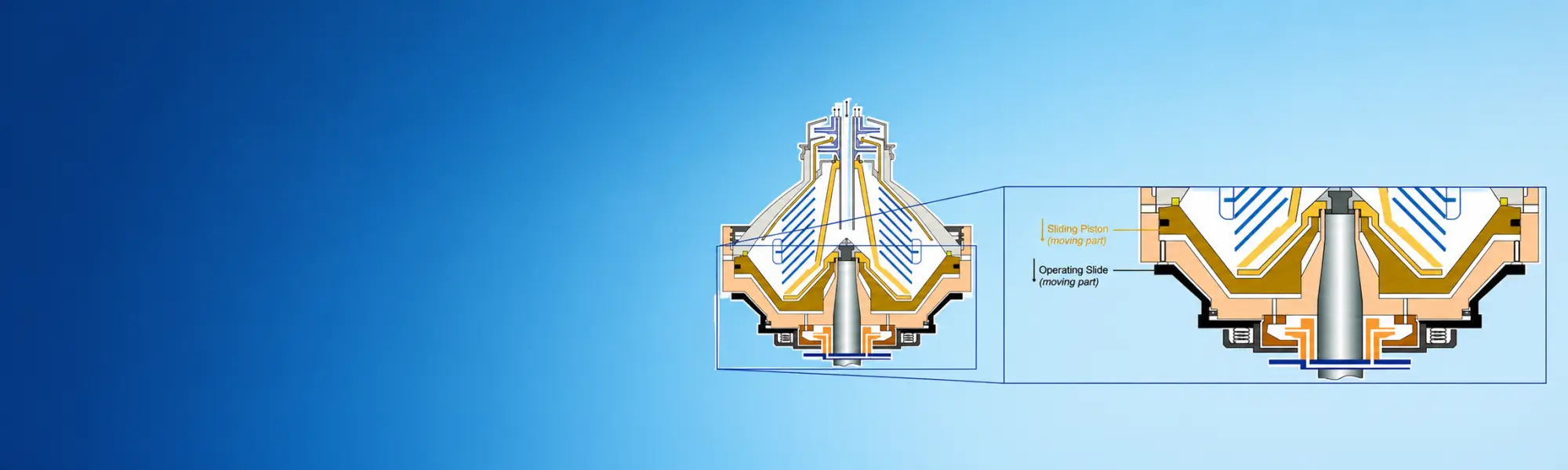 Disc stack centrifuge operating slide and bowl opening water passage diagram