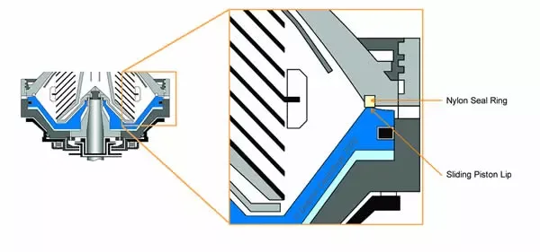 Disc Stack Centrifuge Bowl Cross Section