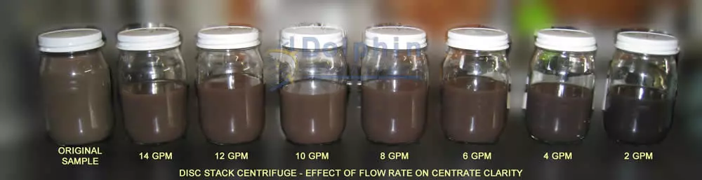 Disc Stack Centrifuge - Effect of Flow Rate on Centrate Clarity