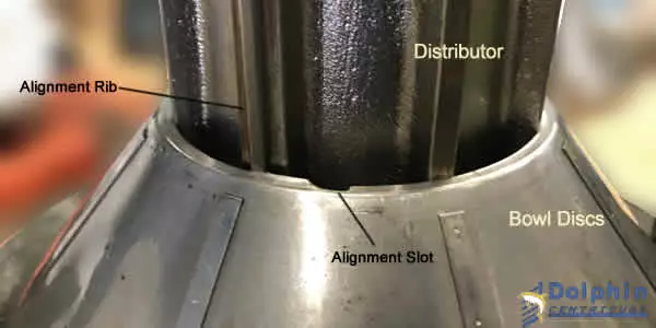 Bowl Centrifuge Disc Incorrect Alignment