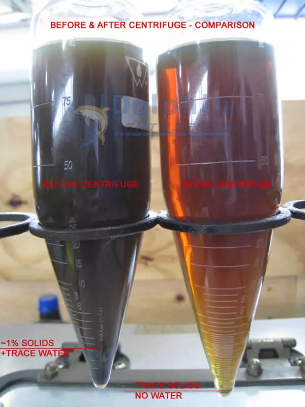 Hydraulic Oil Before and After Disc Stack Centrifuge