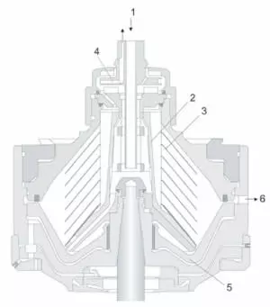 Alfa Laval BTPX 205 Disc Centrifuge | Biotech Cell Harvesting 3 BTPX 205 Bowl Cross Section