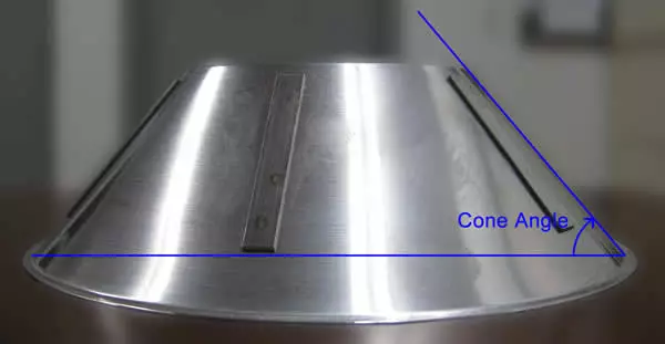 Centrifuge Disc Cone Angle